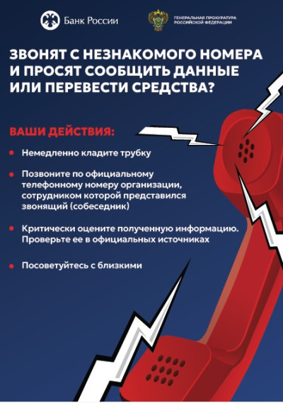 Цифровые плакаты.